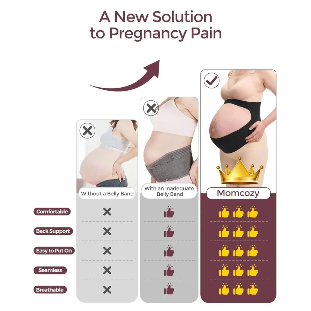 Momcozy Ergonest Maternity Belly Band M - Black - Image 5